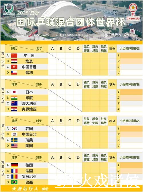 2026世界杯小组赛直播指南，直播间入口与播放问题参考