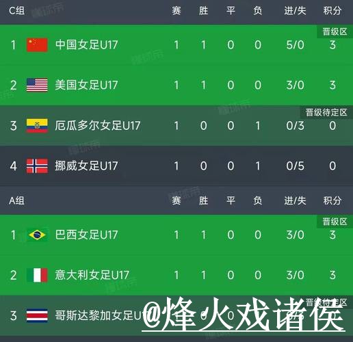 世界杯比分安卓版经验分享,下载异常和入口变化别忽略 世界杯比分安卓版经验分享,下载异常和入口变化别忽略