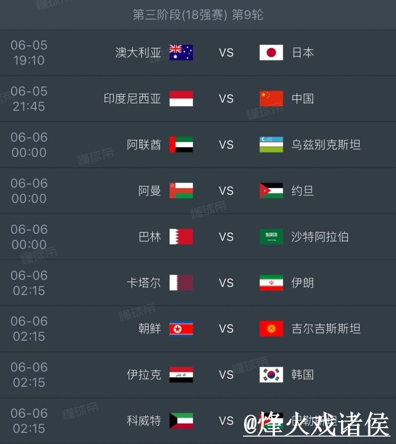 美加墨世界杯赛程竞猜平台整理，手机端进入和规则理解说明